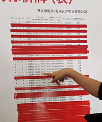 �������ڴ�Ҽ��Ժ��û�뵽3��400��ķ��Ӿ�Ȼ������ô��