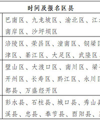 重庆高考普通文理各批次录取时间节点,征集志愿填报录取时间节点