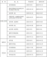重庆高考普通文理各批次录取时间节点,征集志愿填报录取时间节点