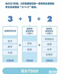 ¸߿ʲô¸߿ĳɼʲô