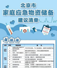 ͥӦʴ嵥ҶҪڼﱸЩ