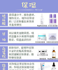护肤品各大成分功效深度剖析!