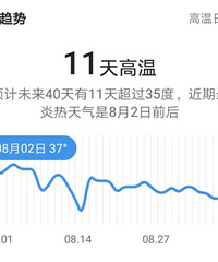 ���������Ϯ������������������´�37��C�����굽���Ȳ��ȣ�