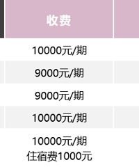 ��ϸ��������һ�����У�����������ѡ��һ����