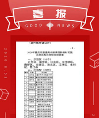 37中成功申报2020重庆普通高中新课程新教材实施示范学校