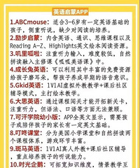 一句话盘点60家线上英语机构,看看你家孩子上过哪家?