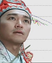 细数近几年亏的钱,为了省钱却……