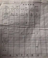 胎停育两次,去过很多医院检查治疗,备孕七年成功当上妈妈