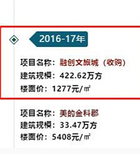 ���ˣ��������ط�˹����ؼ۲�1000�࣬�����ۼ۶�1�����