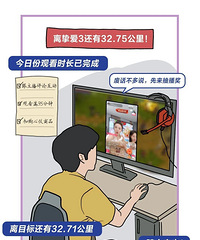 当代年轻人直播购物迷惑行为大赏