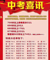 育才中学和95中怎么选?