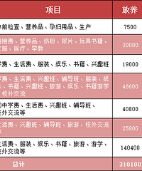 ûǮҪҪӣ ֲڴҲҪ30