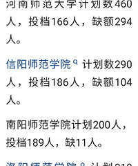 现在的人都不想当老师了?师范专业人都招不满