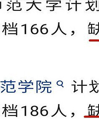 现在都不愿意当老师了吗?师范大学招不满人,还在降分录取