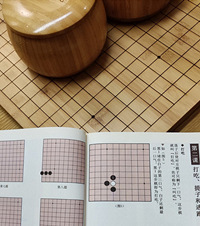围棋培训颠覆了我的认知,竟属于体育运动,还要打比赛、升段位