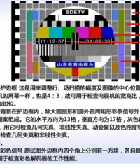 电视停台时出现的彩色图案为啥现在没有了?
