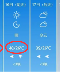 重庆下列地区最高气温达40度