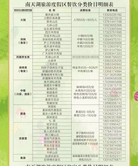 南天湖餐馆酒店民宿大集结