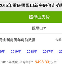 照母山、中央公园、礼嘉5年前后房价对比,礼嘉房价涨得好快