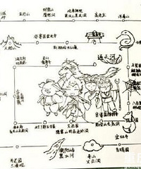 又是别人家的小孩系列,初中生把西游记画成81难通关图