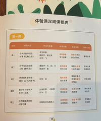 ��������������ε�С�����ģ�Ҳ��˵˵��������