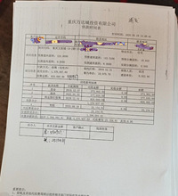 终于尘埃落地,下叉文旅城洋房,套内不到1.1万,都说买得耙活