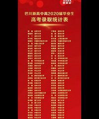 铜梁巴川2020高考录取情况,100%重本率,5人被清北录取