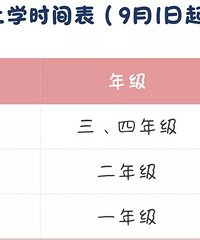 ������������Сѧ����һ�꼶������ѧָ�ϣ���ϸ��Ʒ�嵥