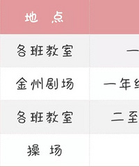 两江新区金州小学发布一年级新生入学指南,详细用品清单