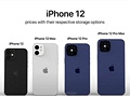 iPhone12售价4800起