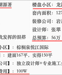 装修花那么多钱值得吗?动不动5-60万,都能再付套房子首付了