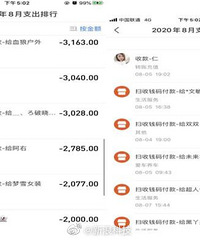 网上养猫平台骗得血本无归