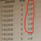 “低龄”孕妇竟这么多