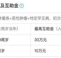 加入相互宝2年,我选择退出了