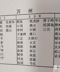 值得珍藏!最全重庆各区县“赶场”攻略
