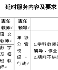 ѧУκʱ񣬶ЩɶӣѧУ˵Ǹҵ