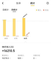 疫情受到重创,我改行成为一名外卖员,说说其中的酸甜苦辣