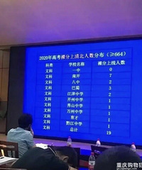 2020年高考重庆高中裸分上清北人数,光靠分数还是很难的