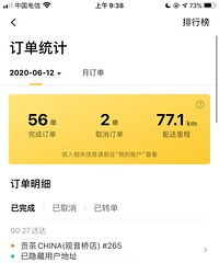 疫情受到重创,我改行成为一名外卖员,说说其中的酸甜苦辣