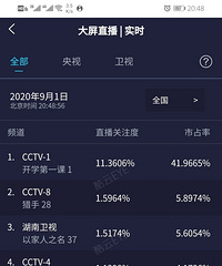 今晚的《开学第一课》,是不是所有孩子都必看?