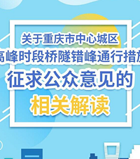 工作日车辆错峰出行,对你影响大吗?讲真我等这一天已经很久了