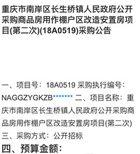 南岸区集中采购优质商品房作为安置房大家怎么看?算有效去库存吗