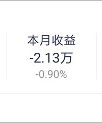 想问问大家炒股投入成本多少?收益如何?我投入4万半年赚了2千