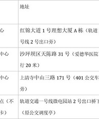 重庆办理学生卡的方式,学生卡办理网点,学生卡充值流程步骤