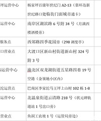 重庆办理学生卡的方式,学生卡办理网点,学生卡充值流程步骤