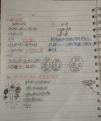 记录一下自鸡,乡下没有辅导班,全靠一己之力撑起语数英