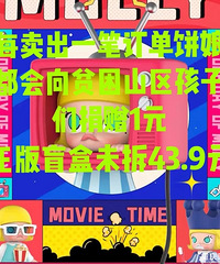 求助!一直不发货,除了投诉还有什么办法?