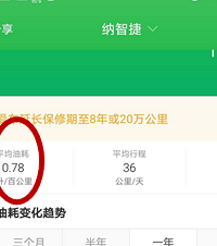 那些年开纳智捷教会我要节约,不然稍不注意家庭月支出就上5位数