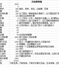 Щ꿪ǽݽ̻ҪԼȻԲע֧ͥ5λ