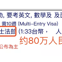 王菲小女儿学费曝光,一年近80万人民币